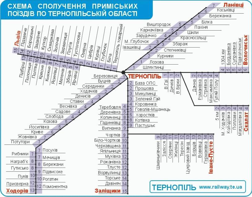Схема приміського сполучення Тернопіль